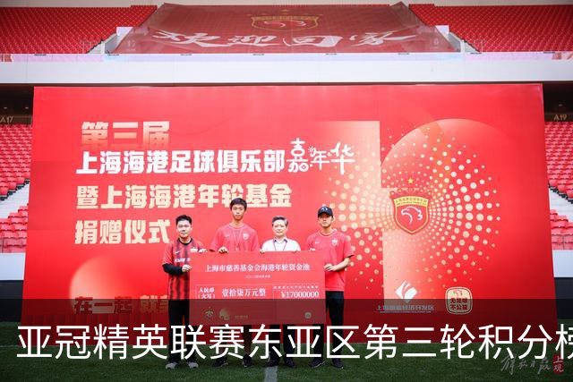 亚冠精英联赛东亚区第三轮积分榜：国安不败位列第五，海港第八