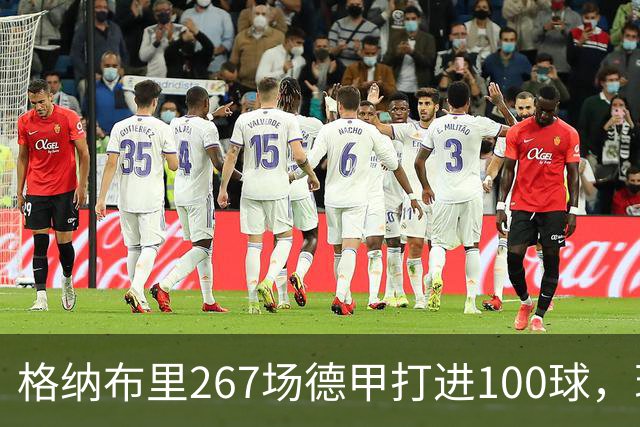 格纳布里267场德甲打进100球，现役德甲球员中第三位百球先生