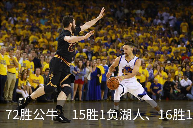 72胜公牛、15胜1负湖人、16胜1负勇士：谁才是NBA历史最强球队？